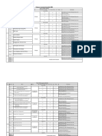 Skema PJJ IT Preneur New Normal Semester 2 SMA (1)