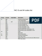 CNC Codes List