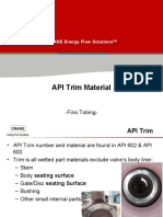 API Trim Material: CRANE Energy Flow Solutions