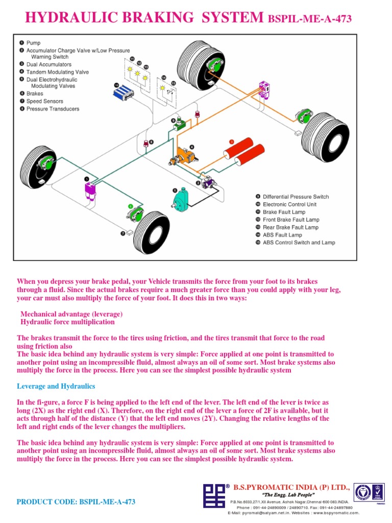 Hydraulic Brake System | PDF