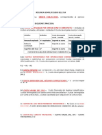 Esquema Régimen Simplificado Iva