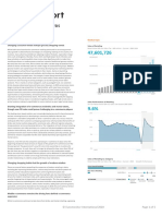 Retailing in India - Analysis: Country Report - Feb 2020