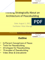 Thinking Strategically About The Architecture of Peacebuilding Peter Maruga