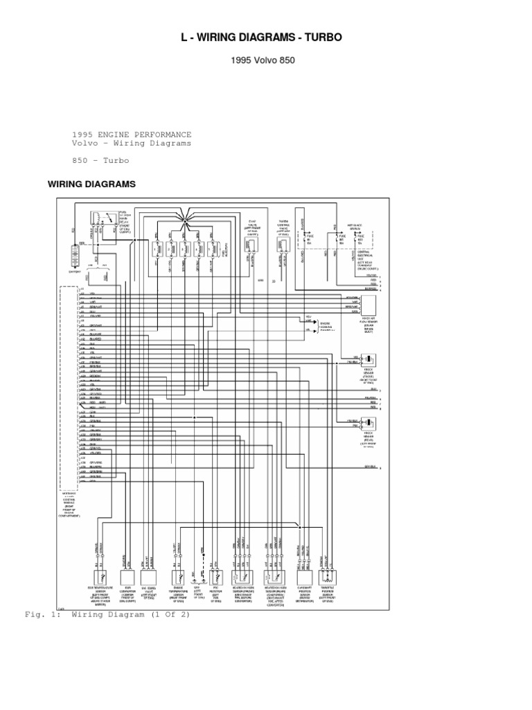 1995 Volvo 850 Turbo Wiring Diagrams PDF