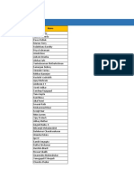 Target List VCXC