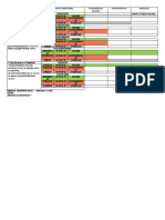 F.Linao Learning Plan Feb 8-12, 2021