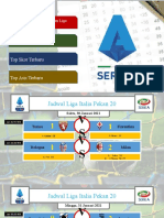 Jadwal & Hasil Pertandingan Liga Italia