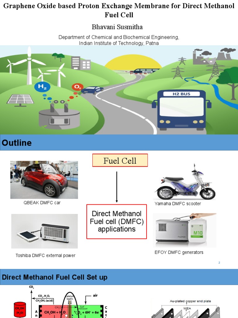 Graphene Oxide Membrane for DMFC | PDF | Fuel Cell | Graphene