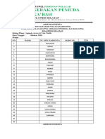 Absensi Peserta Muswil