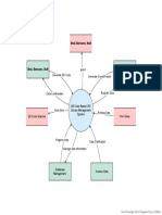 Booking System Context Diagram - VPD