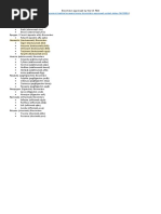 FDA-approved List of Biosimilars