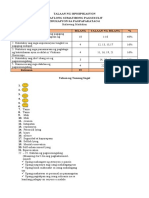 Esp 6-Q2-Summative Test No. 3