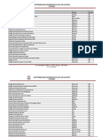 Tabela de Convenios Setembro 2019