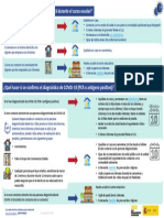 Que Hacer Ante Síntomas de COVID 19 Durante El Curso Escolar