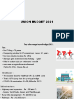 Shiv Budget 2021
