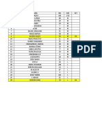 List Data Sansino FC