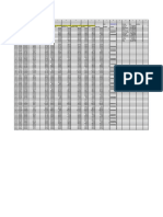 Product pricing and package analysis