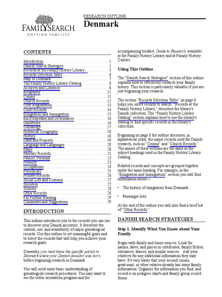 Denmark PDF Genealogy Microform