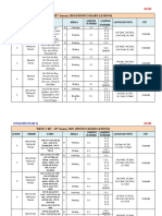 RPT Tahun 2 Bahasa Inggeris 2019