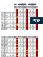 Historico Alertas Mapas Al 24 de Diciembre