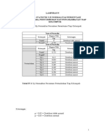 Uji Normalitas Dan Homogenitas