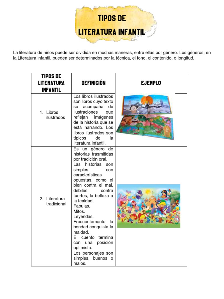 Tipos de Literatura | PDF | Poesía | Literatura infantil