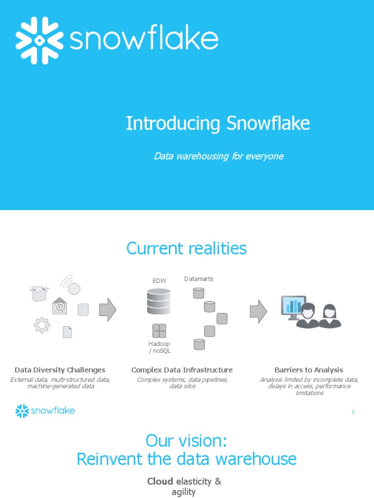 Snowflake: Cloud Data Warehouse Solution | PDF | Cloud Computing ...