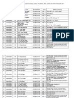 U-C Booking For The Month of AUGUST 2011 in West Zone1