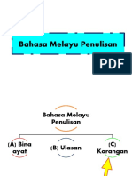 BM Penulisan Ayat Karangan