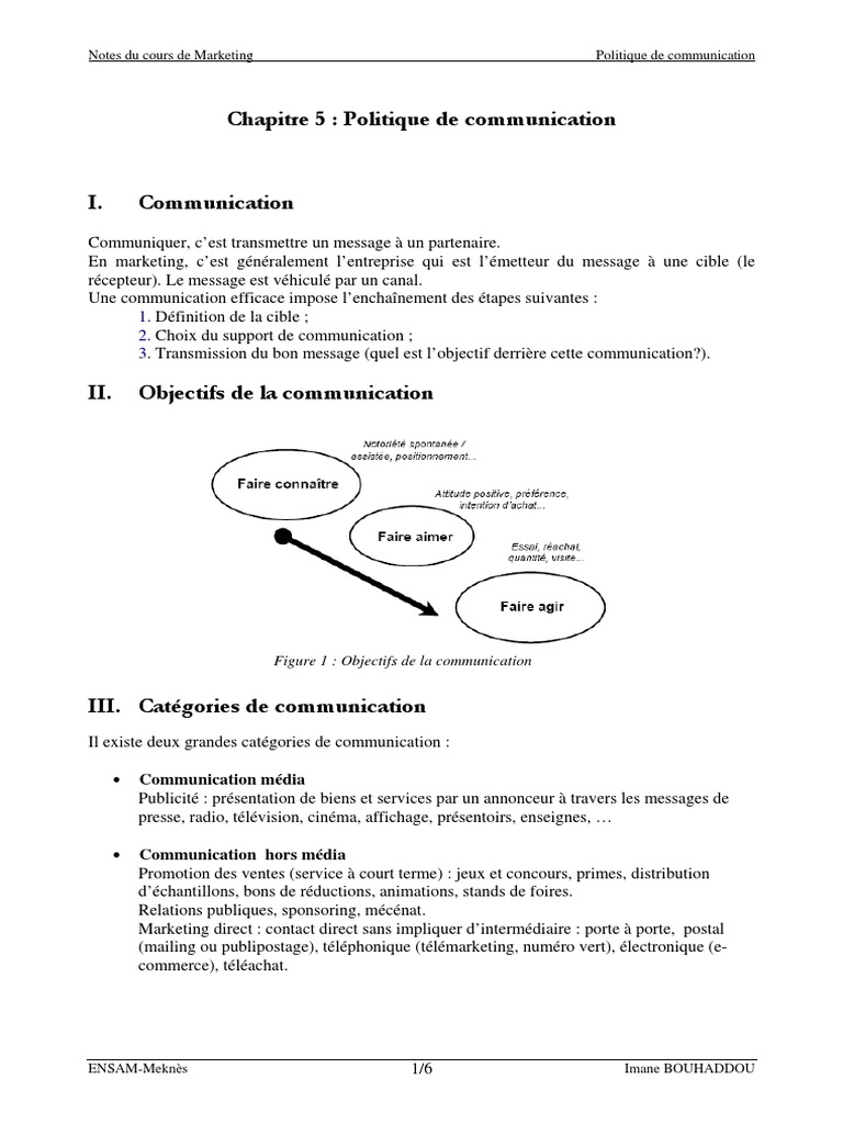 Stratégies de communication efficace | PDF | Marketing direct | Publicité