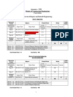 Annexure - VIII Master of Construction Engineering Curriculum Structural Repair and Retrofit Engineering