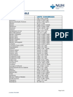 16c0916 Conversion Table