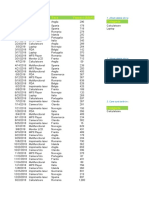 Curs Excel 7. Filtru Avansat