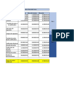 Carta Gantt