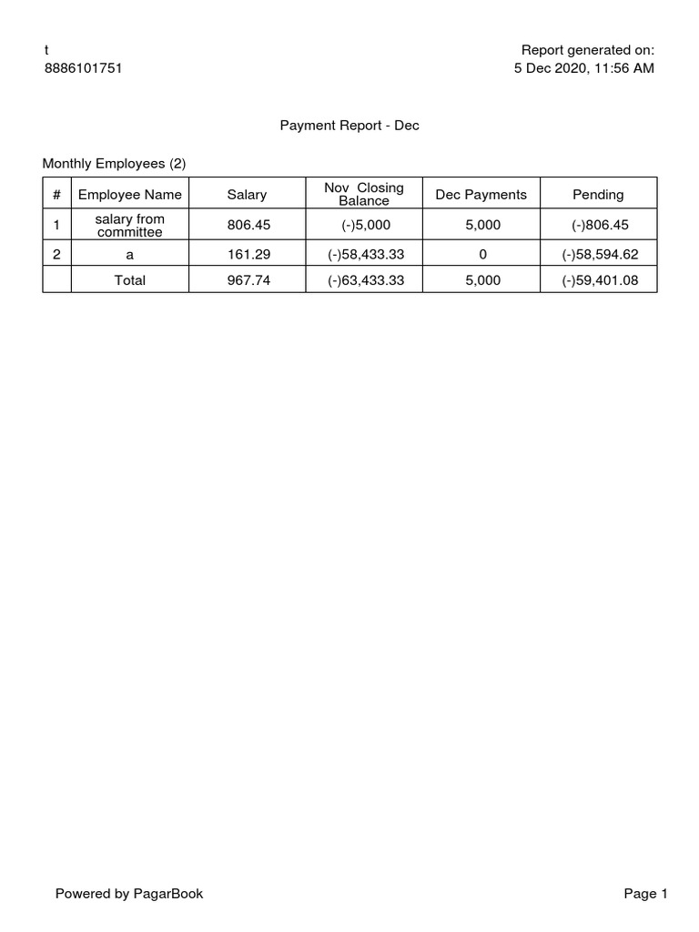 December Employee Payment Report | PDF