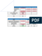 Análisis de costos y beneficios de adquisición y mantenimiento de equipos