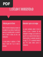 Estado y Modernidad