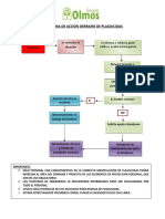 PLAN DE EMERGENCIAS Derrame de Plaguicidas