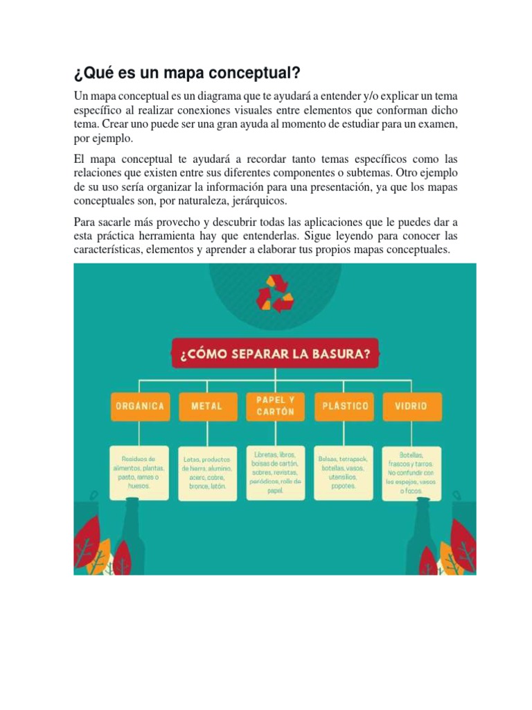 Mapa Conceptual | PDF | Mapa | Informática y tecnología de la información