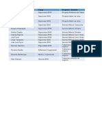 Modelo de Data Semana 05