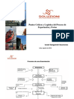 Puntos Críticos de la Exportación y Ferias