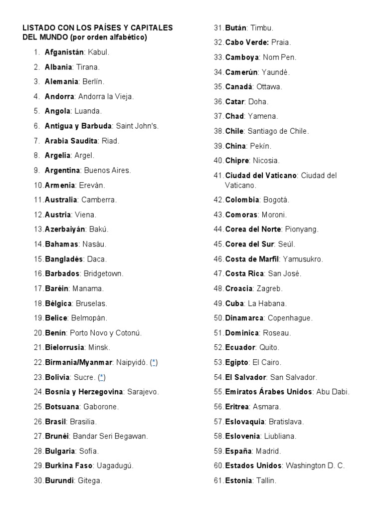 Listado Con Los Países y Capitales Del Mundo | PDF