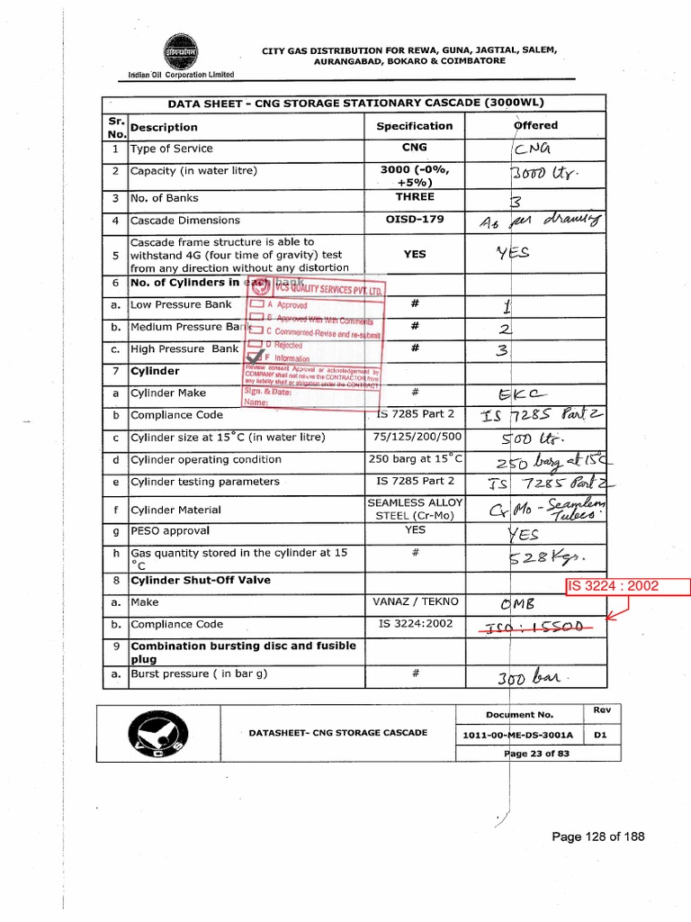 Iocl Data Sheet | PDF
