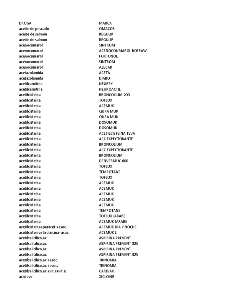 tadalafil 20 mg vorst 36