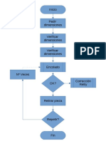 Flujograma Encoladora