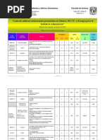Vademécum de Productos Enológicos | PDF | Business