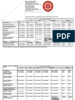 Defektologija Ispitni Rokovi Od Juna Posle Korone Docx 5