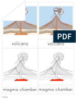 Parts of The Volcano Early Childhood Nomenclature Cards