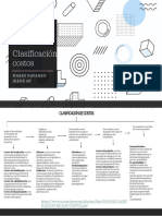 Clasificación de Costos Mapa Conceptual