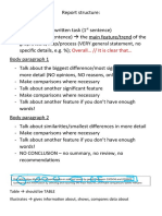 IELTS Writing Task 1 Structure